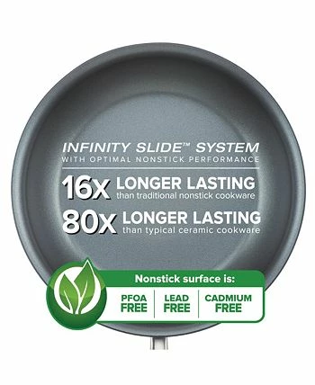 Anolon Dvanced Home Hard-Anodized Nonstick Ultimate Pan, 12 7 Anolon Dvanced Home Hard-Anodized Nonstick Ultimate Pan, 12 - Image 5